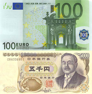 Калькулятор курса евро к йене